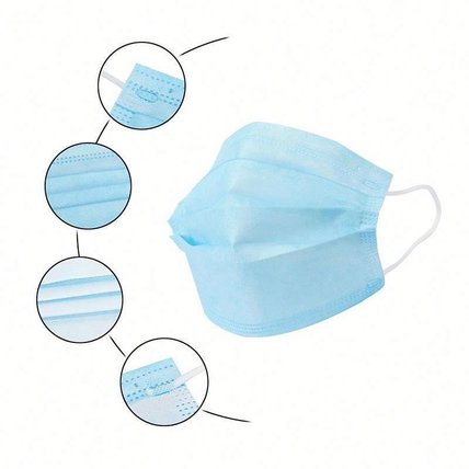 Disposable Protection Mask(50 PCS) USA Stock Available & FDA Registration